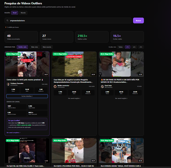 Análise de retenção